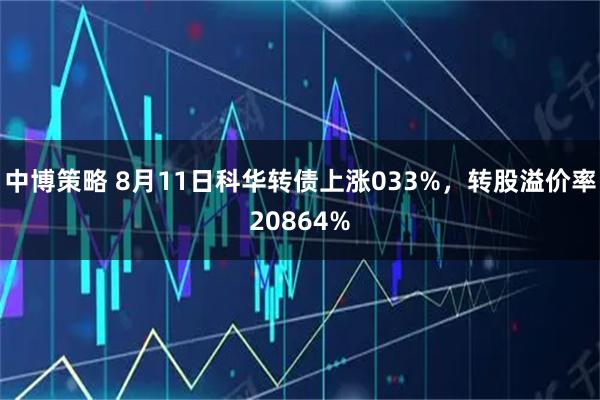 中博策略 8月11日科华转债上涨033%,转股溢价率20864%